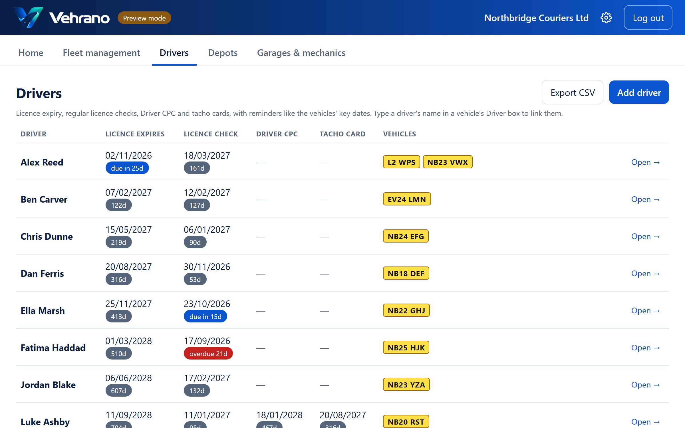 The drivers list with licence, licence check, CPC and tacho card dates